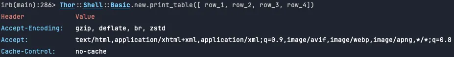 Thor CLI print_table